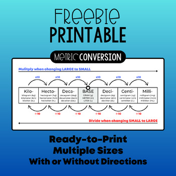 Preview of FREEBIE Metric Conversion Chart