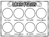 FREEBIE | Moon Phases {OREO} Activity