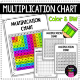 FREEBIE - Multiplication Chart