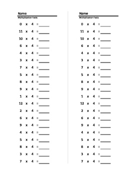 {FREEBIE} Multiplication Drills Level 1 (2s-9s & Mixed) by Zephyr