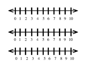 Preview of FREEBIE Number Line 0-20 for Addition and Subtraction