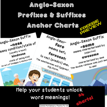 Preview of FREEBIE PREVIEW: Anglo-Saxon Prefixes & Suffixes l Anchor Charts