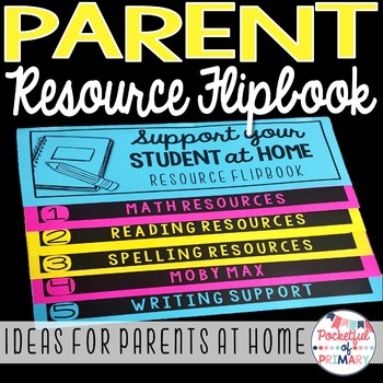 Preview of FREEBIE - Parent Resource Flipbook