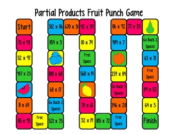 FREEBIE Partial Products Fruit Punch Game COMMON CORE ALIGNED 5.NBT.5