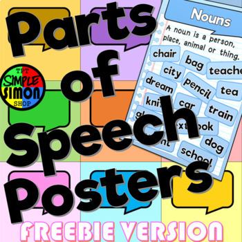 Preview of FREEBIE - Parts of Speech Posters | Wall Décor | Word Types | Free Sampler