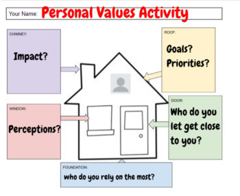 Preview of FREEBIE: Personal Values Activity - SEL & Community Relationship Building