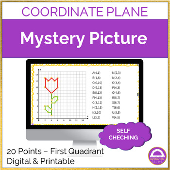 Preview of FREEBIE | Plotting Points on a Coordinate Plane Mystery Picture