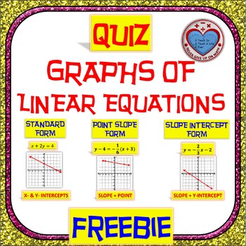 Preview of FREEBIE QUIZ - Graphs of Linear Equations (3 FORMS)