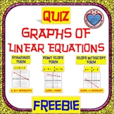 FREEBIE QUIZ - Graphs of Linear Equations (3 FORMS)