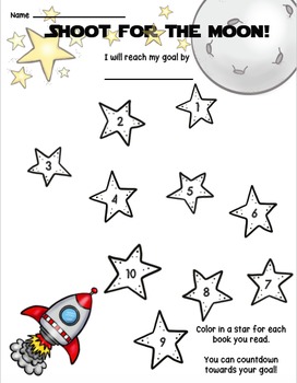 Star Chart Reading