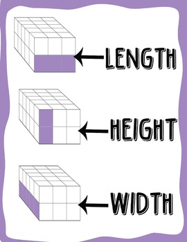 Preview of FREEBIE: Rectangular Prism Poster