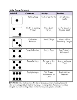 Digital Dice: Roll-A-Story  Roll a story, Writing mini lessons, Homeschool  writing