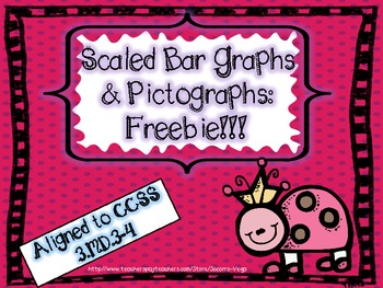 Preview of FREEBIE: Scaled Bar Graphs & Pictographs!!!