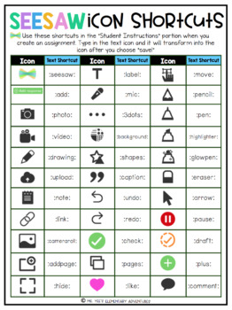 Freebie Seesaw Icon Shortcuts For Distance Learning Tpt