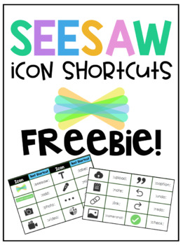 Preview of FREEBIE Seesaw Icon Shortcuts for Distance Learning
