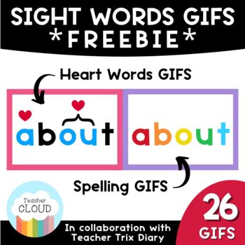 Preview of FREEBIE! Sight Words GIFS