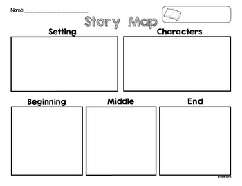 FREEBIE! Story Map - Setting, Characters, Beginning, Middle, End