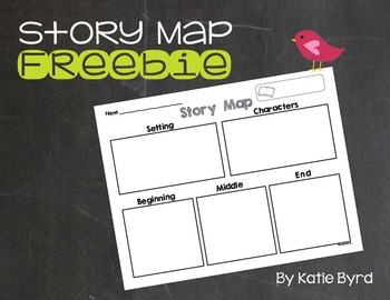 Preview of FREEBIE! Story Map - Setting, Characters, Beginning, Middle, End