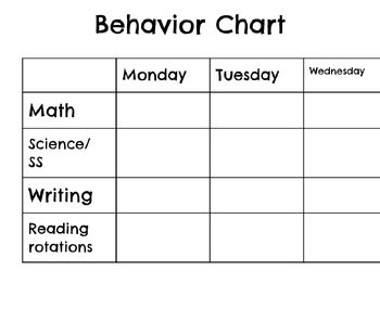 Preview of FREEBIE- Student Behavior Trackers