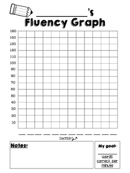 FREEBIE: Student Fluency Graphs by Tally Tales Literacy | TPT