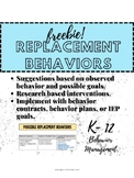 FREEBIE - Suggested Replacement Behaviors