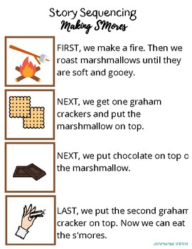 Preview of FREEBIE: Summer Language Activity - S'Mores Sequencing
