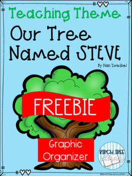 Preview of FREEBIE Theme Graphic Organizer