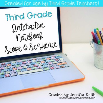 Preview of FREEBIE Third Grade Math Interactive Notebook Scope and Sequence