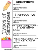 FREEBIE: Types of Sentences Definition Sheet