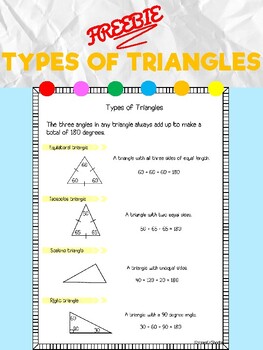 Preview of FREEBIE Types of Triangles
