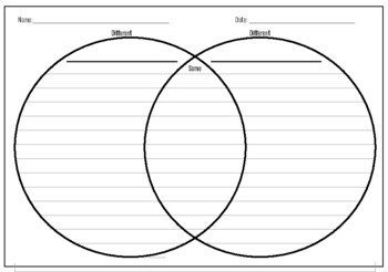 Preview of FREEBIE! Venn Diagram - Compare and contrast Differentiated