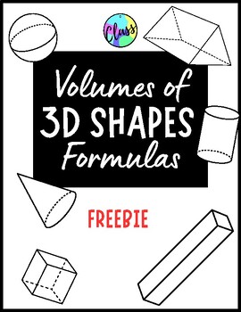 Preview of FREEBIE! Volume of 3D Shapes formula sheets