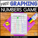 Graphing Activity | Graphing Game FREEBIE