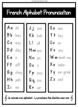 french alphabets a z