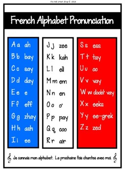 FRENCH ALPHABET PRONUNCIATION SHEET by The Kid Smart Shop | TpT