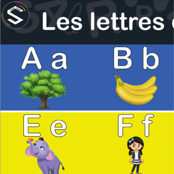 FRENCH Alphabet Letters Large Posters with images ( Les lettres de l ...