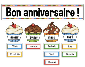 French Birthday Chart Bon Anniversaire Bonne Fete By Just Gracie