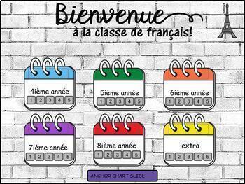 Preview of FRENCH DIGITAL interactive slides template for French Classes for Google Sildes™
