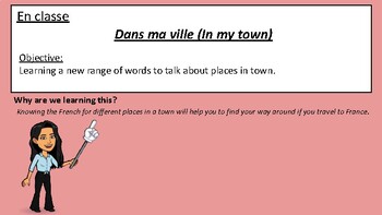 Preview of FRENCH - Dans ma ville (Places in my city/town)