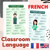 FRENCH ENGLISH Classroom Language Posters | Bilingual ESL 