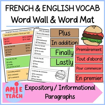 Preview of FRENCH & ENGLISH Paragraph Structure: Informational Texts - Hamburger Style
