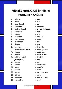 Er Verbs in French