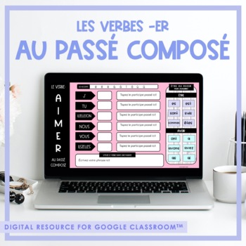 Preview of Digital French -ER Verb Game | les verbes -ER au passé composé