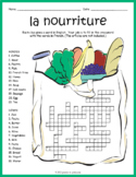 FRENCH FOOD Vocabulary Crossword Puzzle Worksheet Activity