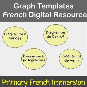 Preview of FRENCH Graphing Digital Templates