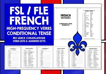 Preview of FRENCH HIGH-FREQUENCY VERBS CONDITIONAL TENSE CONJUGATION PRACTICE