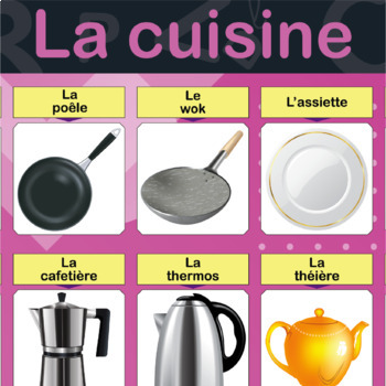 French Lesson 82 - Kitchen Utensils Appliances Vocabulary Ustensiles de  cuisine Utensilios de cocina 