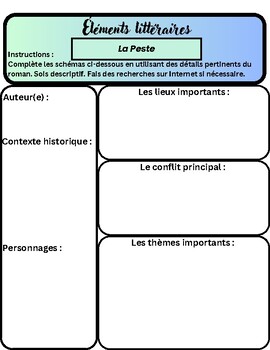 Preview of FRENCH - La Peste Literary Elements Worksheet