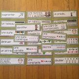 FRENCH Math Word Wall Labels - Patterning and Algebra / Le