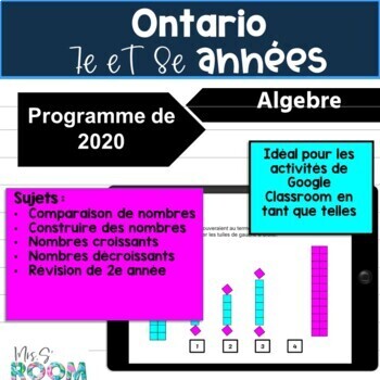 Preview of FRENCH Modélisation et algèbre de la 7e à la 8e année (Ontario 2020)
